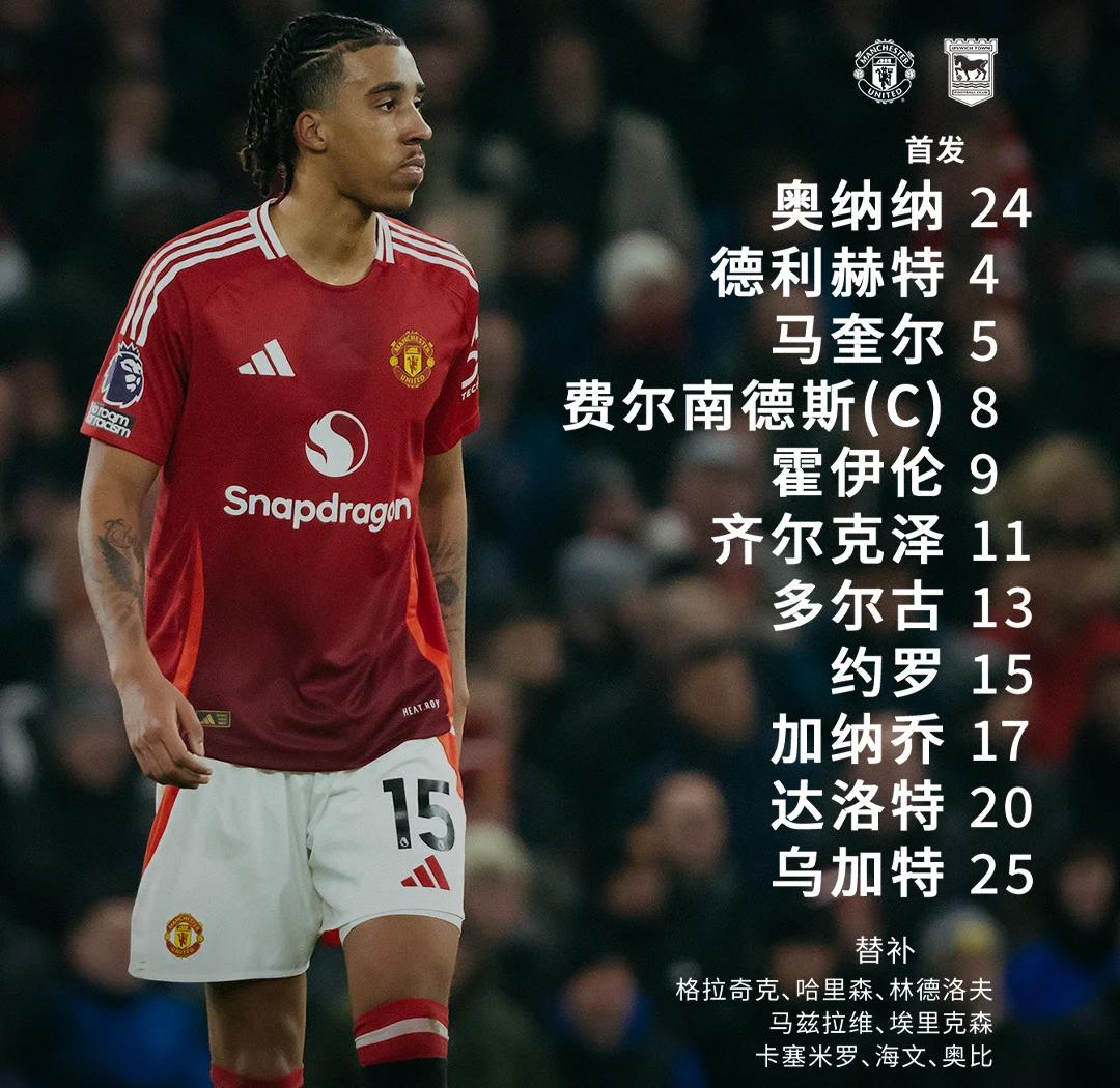 浩瀚体育网站-惊天逆转！曼联连追三球实现绝地反击，组织一样.